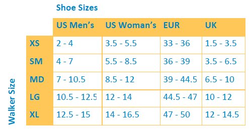 Aircast Walking Boot Size Chart