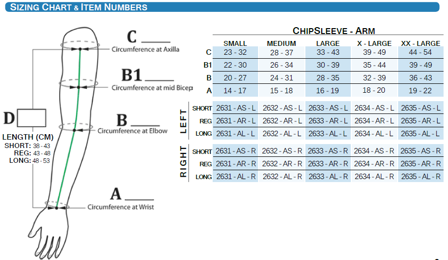 BiaCare-Chip-Sleeve-Size-Chart.